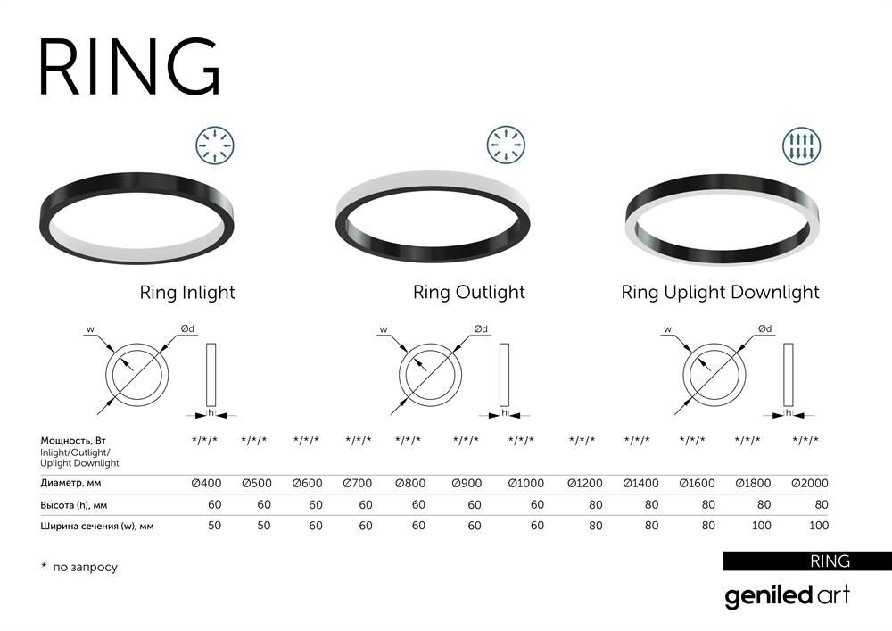 geniled art ring